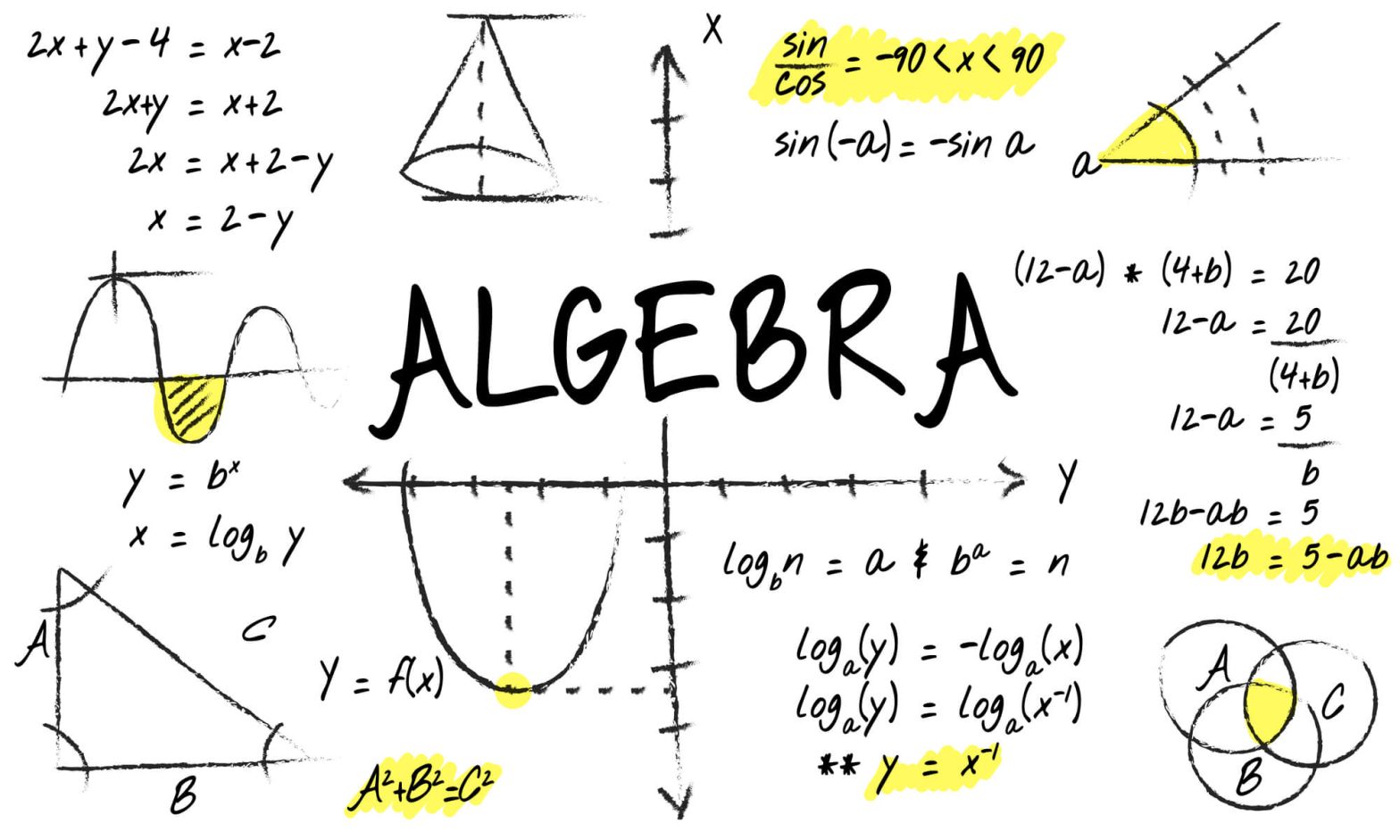 Beispiel für eine Präsentation im Fach Algebra.